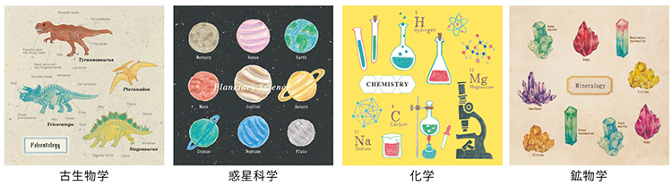 古生物学・惑星科学・科学・鉱物学