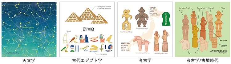 天文学・古代エジプト学・考古学・考古学／古墳時代
