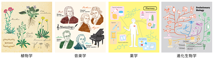 植物学・音楽学・薬学・進化生物学