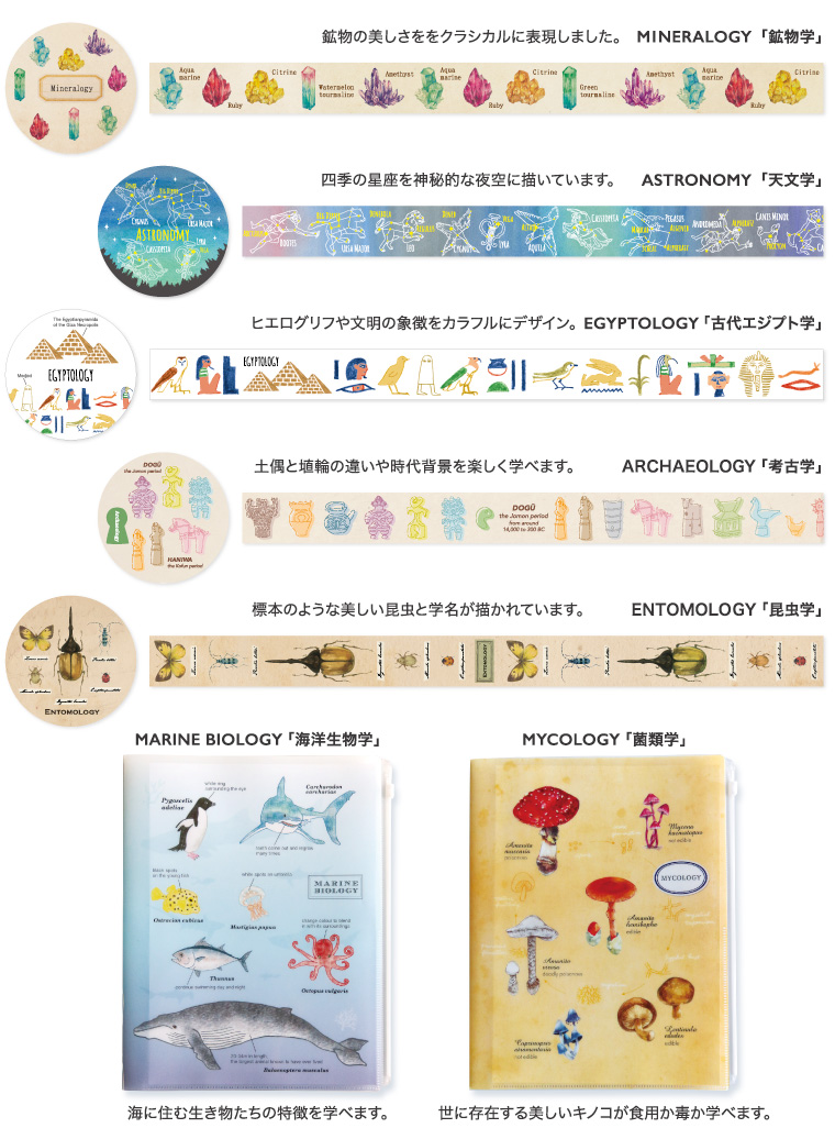 「〇〇学」のモチーフを並べた図鑑のようなマスキングテープやA4ジップファイル